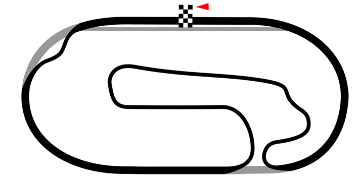 Atlanta Motor Speedway Road Course